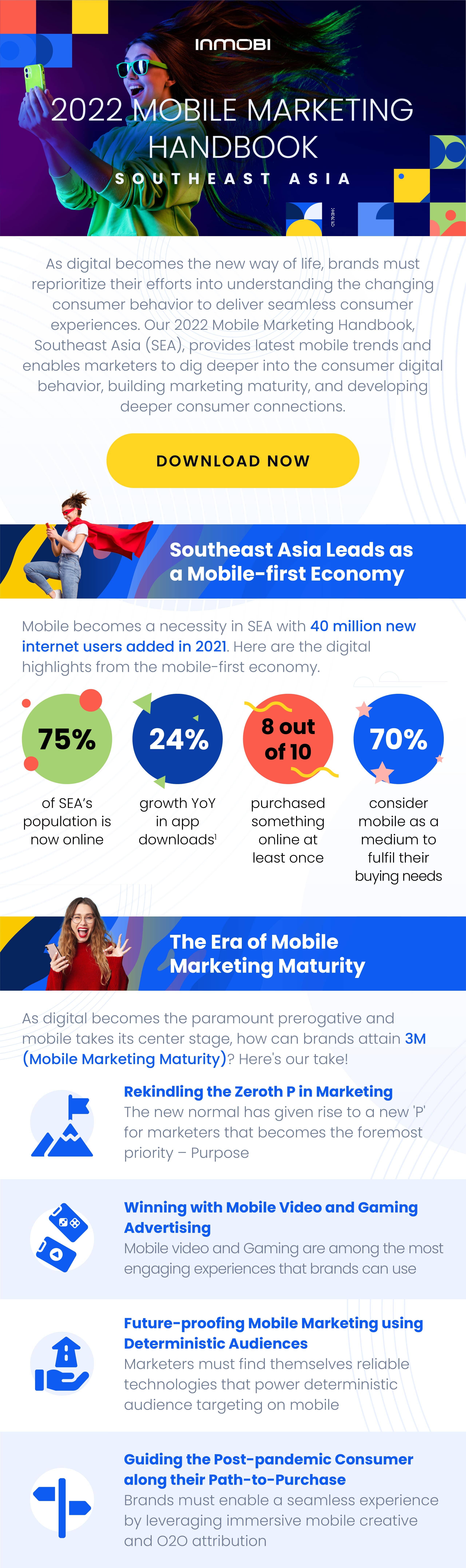 mobile marketing trends