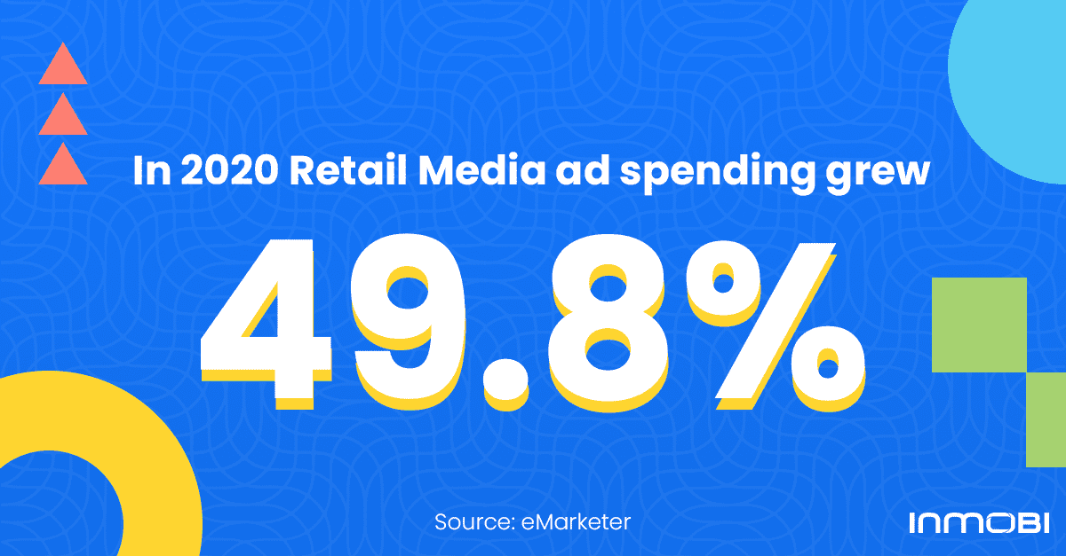 retail media ad spending