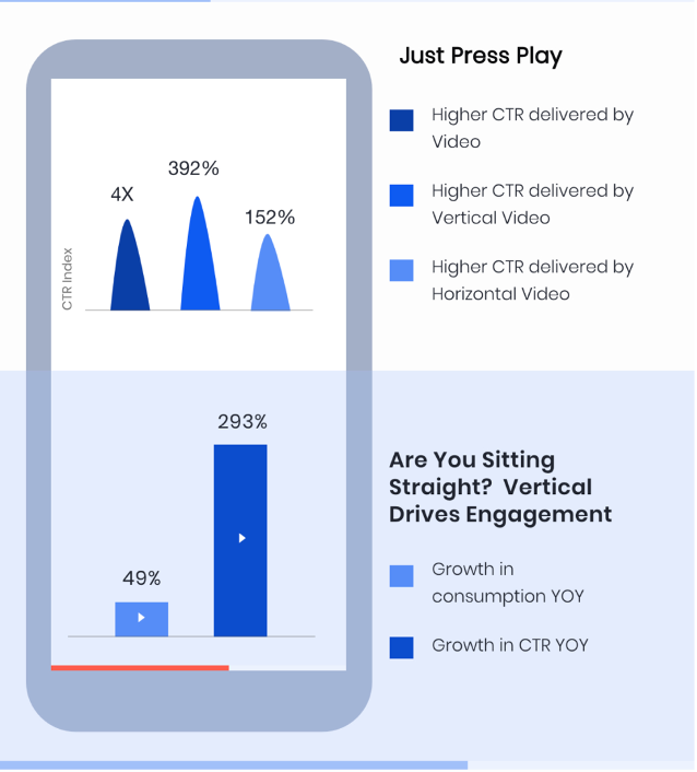 mobile programmatic advertising