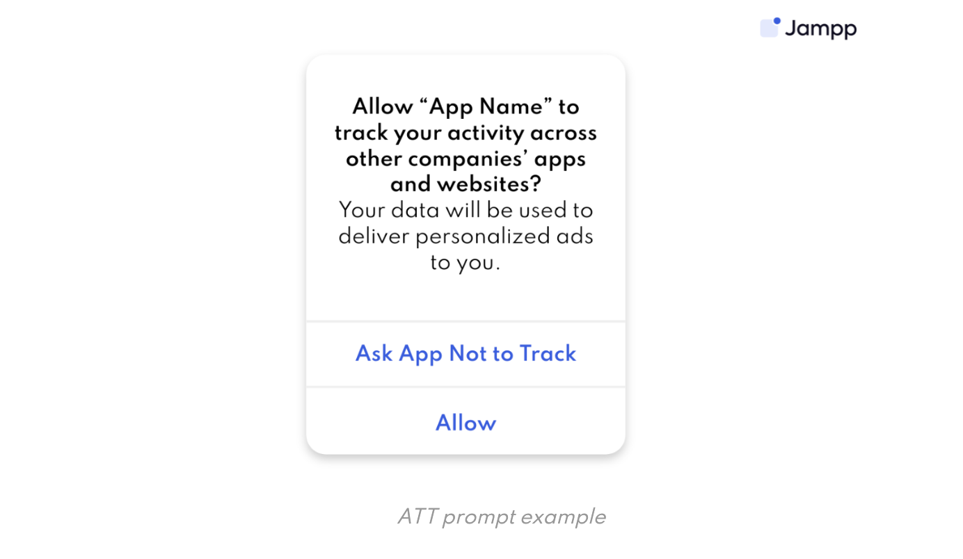 iOS App Tracking Transparency Framework