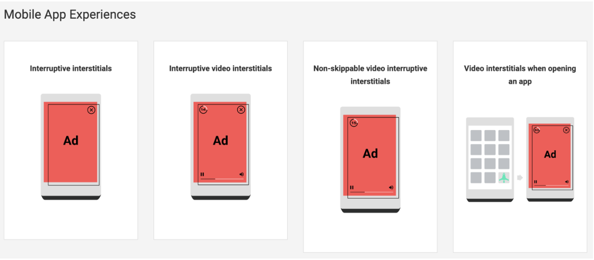 interstitial ads