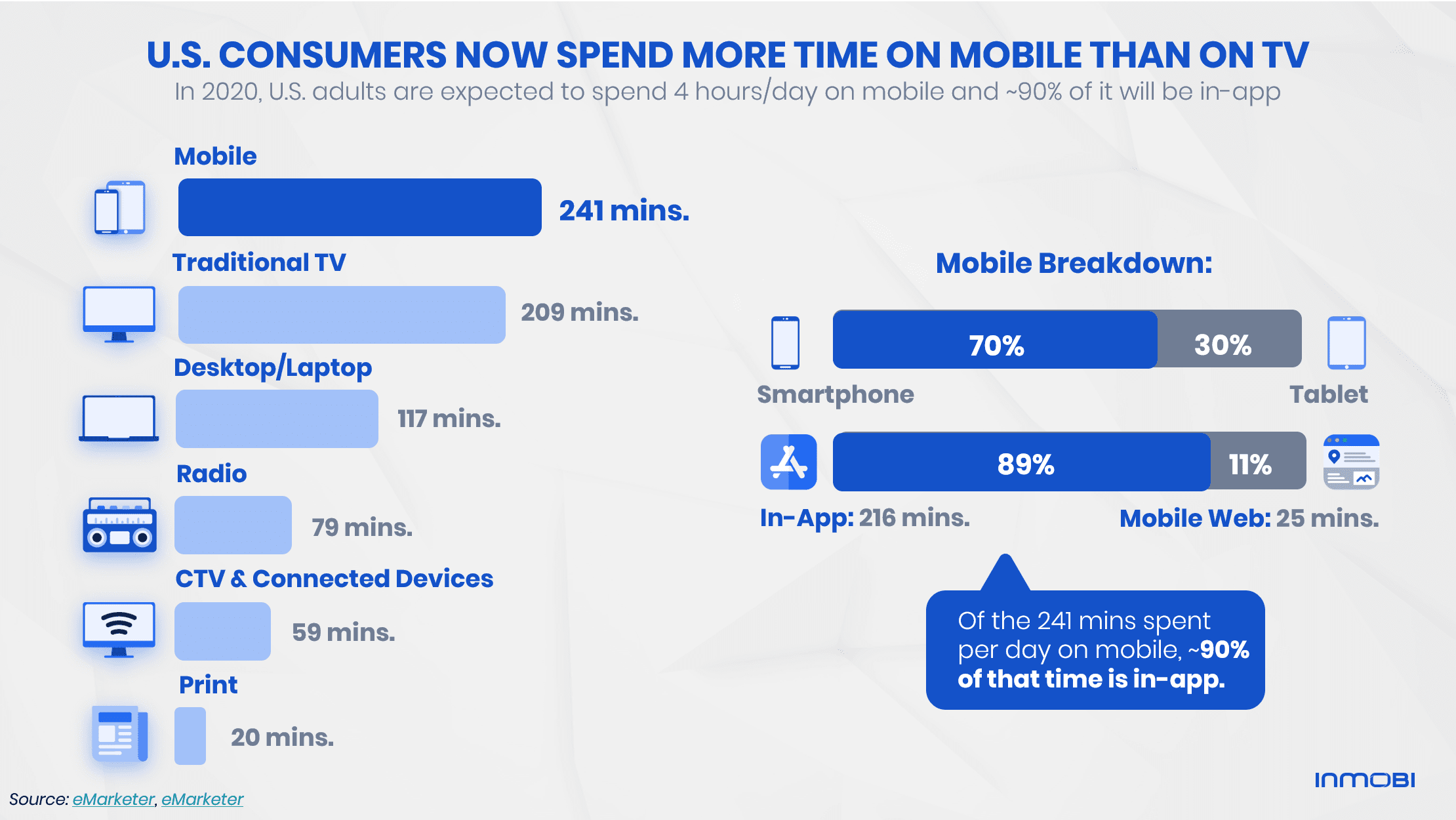 mobile advertising